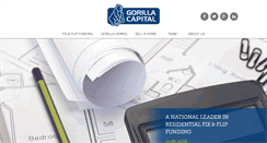 Desktop Screenshot of gorillacapital.com